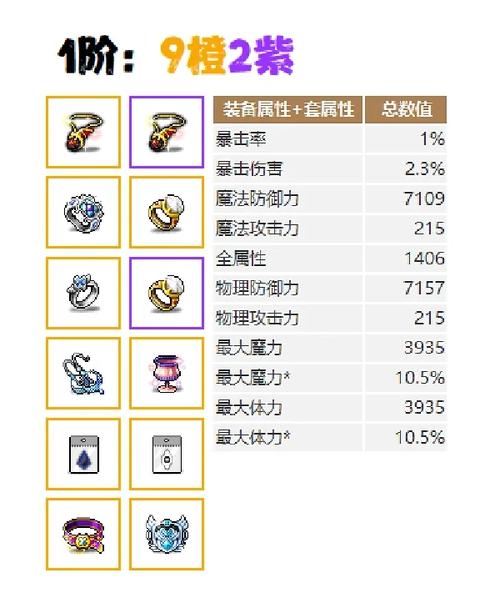 探索冒险岛枫之传说礼包兑换码的神秘世界