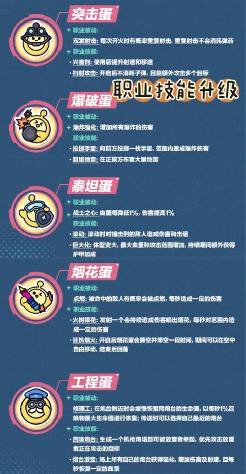 蛋仔派对限时折扣揭秘,如何享受优惠与趣味玩法全攻略