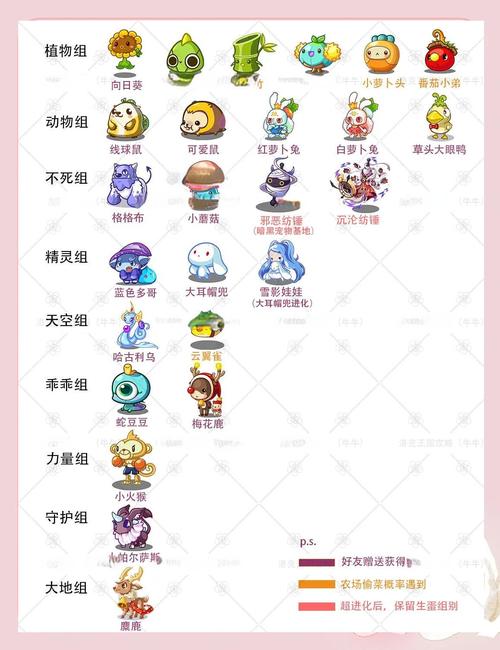 洛克王国炼金术，全自由配方深度解析与趣味玩法揭秘