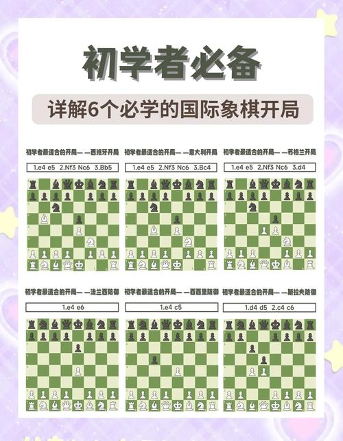 棋局风云,象棋开局秘籍大揭秘手游震撼发布,策略与智慧的巅峰对决!