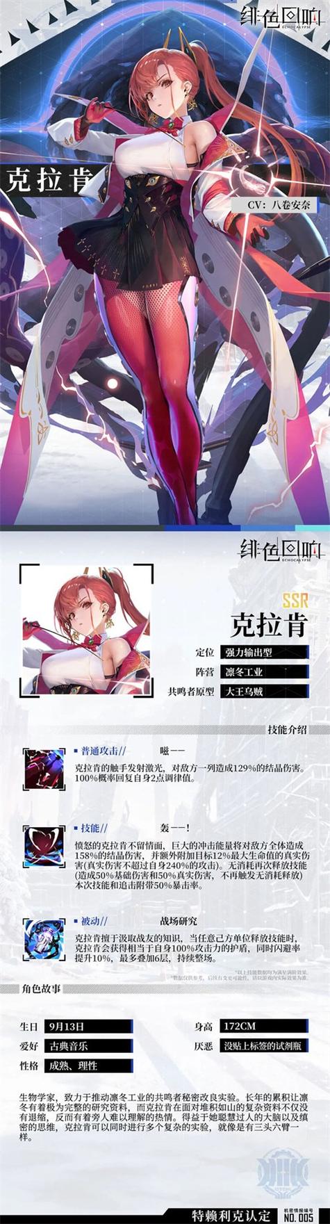 绯色回响中克莱因角色深度剖析