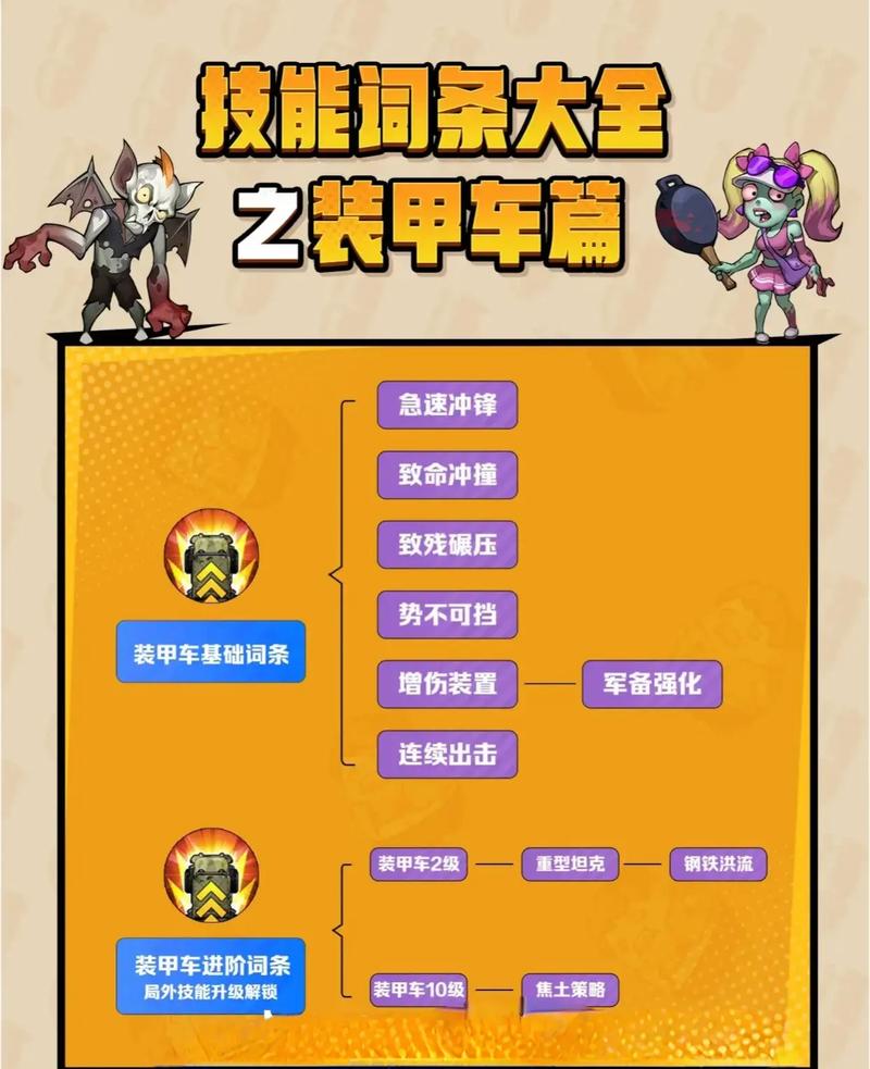 手游〈向僵尸开炮〉光明之矛深度解析与实战攻略