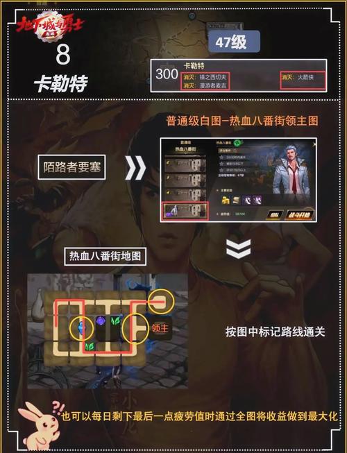 DNF探索地下城成就获取全攻略,解锁隐藏乐趣,成就你的冒险传奇!