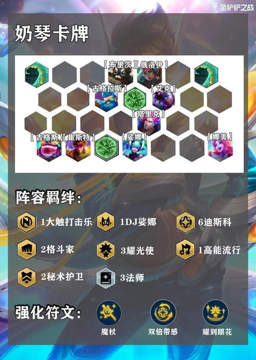刀塔传奇团队副本全面攻略及第十一章高效通关阵容揭秘，解锁全新趣味玩法！