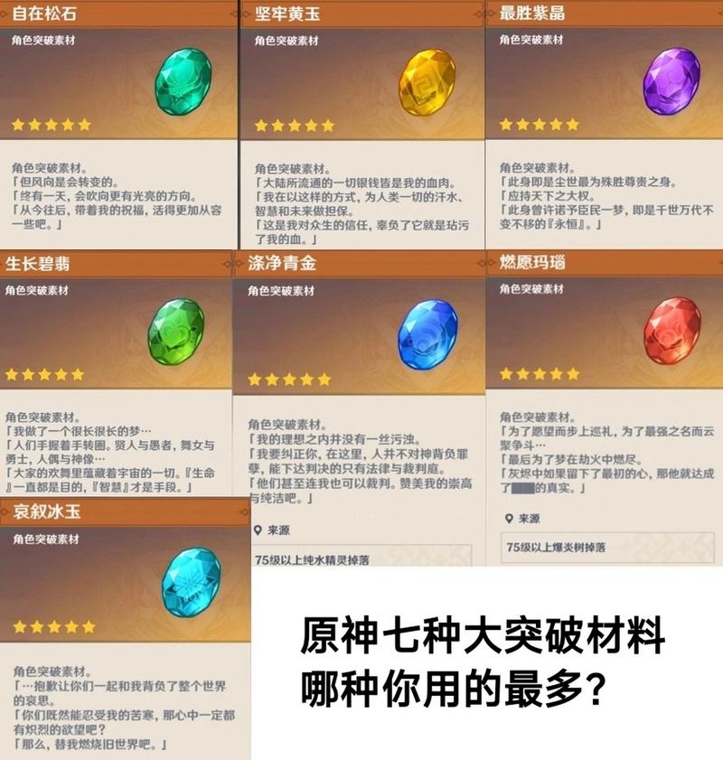 原神哪个属性最强？探索元素之力的无限可能！