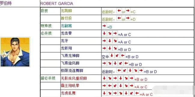 拳皇14第二弹DLC角色震撼登场,全新出招表及趣味玩法揭秘!