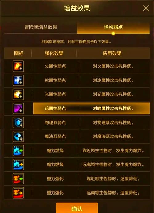 地下城与勇士手游攻略,揭秘起源苍穹碎片的高效获取途径及趣味玩法