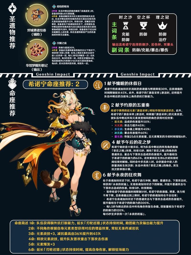 原神希诺宁深度解析,探索神秘角色的非凡魅力与游戏深度玩法