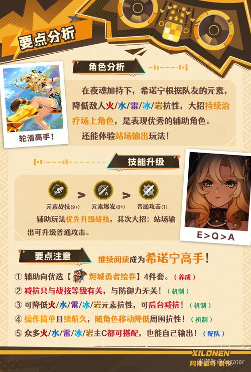 原神希诺宁深度解析,探索神秘角色的非凡魅力与游戏深度玩法