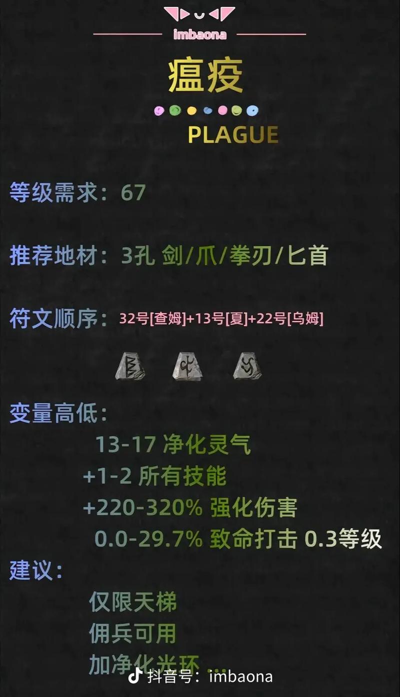 暗黑血统2物品属性中文翻译全解析,探索神秘世界的无限可能