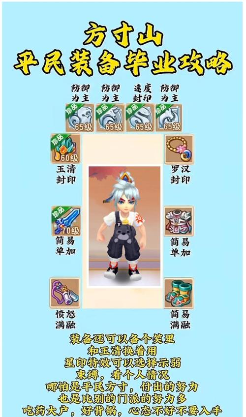 梦幻西游手游科举大赛第二阶段参与等级揭秘及趣味玩法介绍