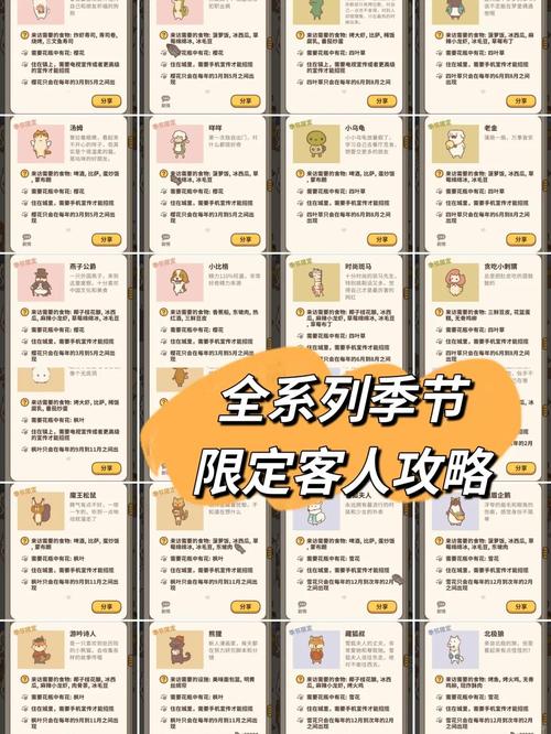 动物餐厅客人解锁全攻略，打造梦幻餐厅，迎接所有奇妙顾客