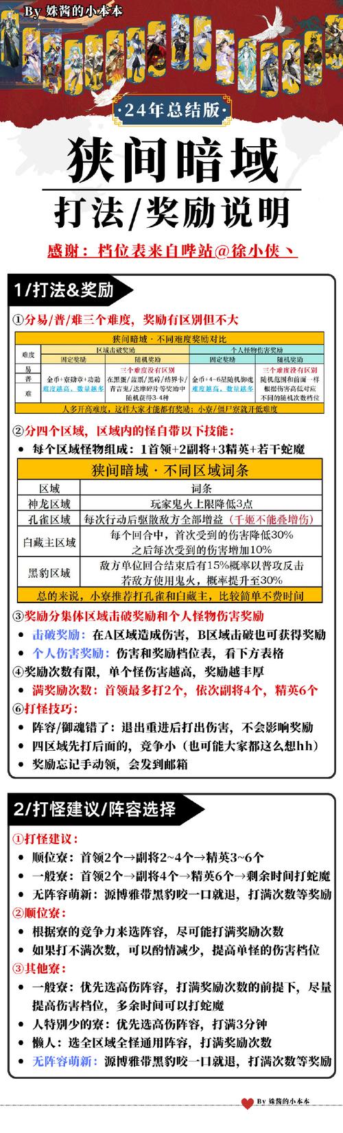 宝石研物语伊恩之石2-19关卡双BOSS挑战打法攻略详解,解锁全新战斗策略,征服双巨头!