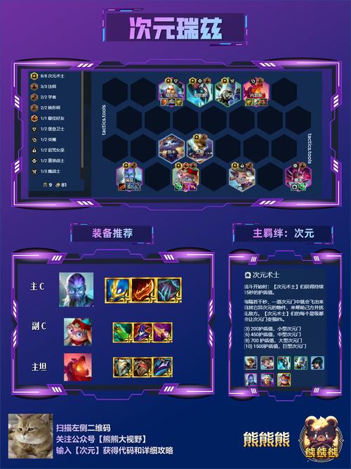 FGO深度攻略，贝奥武夫高效阵容搭配与实战玩法全解析