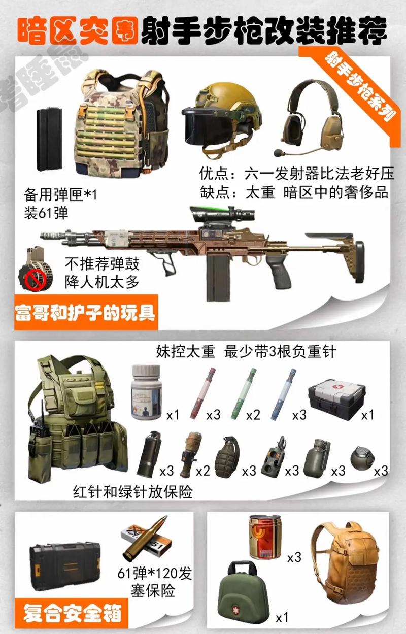 暗区突围基础套装券使用攻略及趣味玩法揭秘