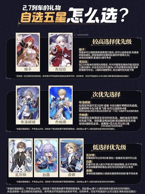 崩坏,星穹铁道300抽自选五星角色选择全攻略