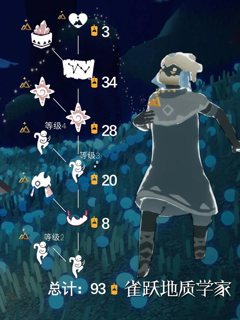 光遇拾光季,先祖引领的探索与发现奇妙之旅全面启程