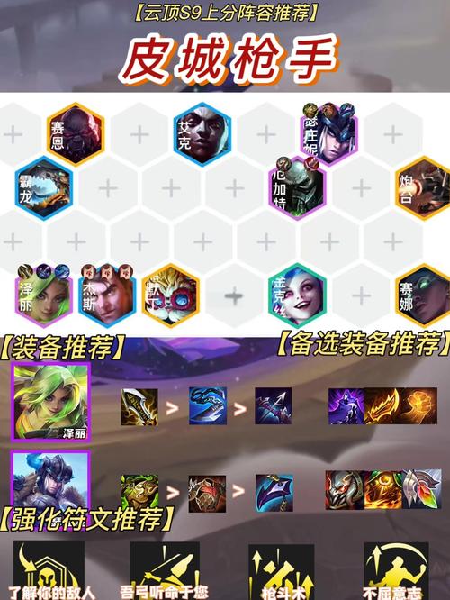 云顶之弈新版本上分利器,揭秘6暗星超强低保阵容玩法