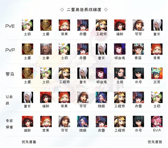 坎公骑冠剑深度攻略,10-4关卡全收集秘籍大揭秘,解锁隐藏乐趣!