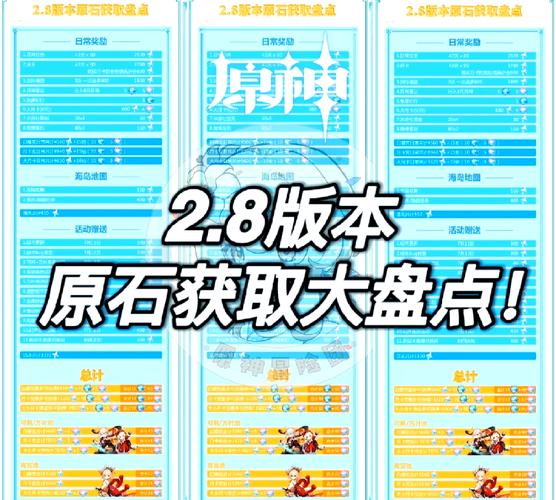 原神石板获取与使用全攻略,解锁石板神秘力量,探索未知领域,助力冒险之旅!