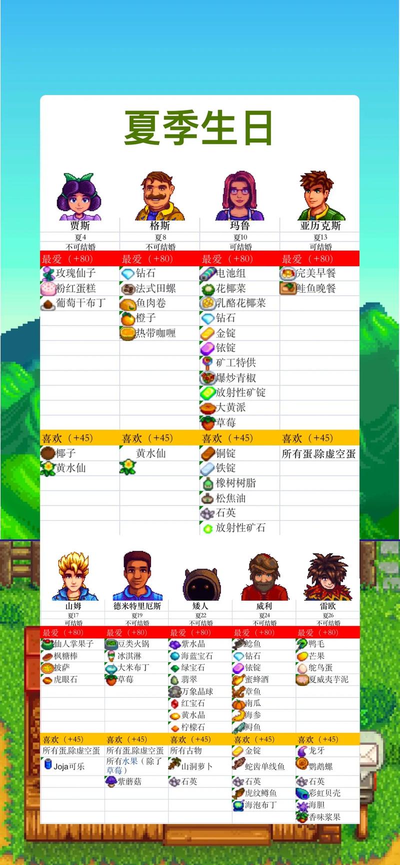 星露谷物语玛妮喜好揭秘,打造专属乡村浪漫之旅