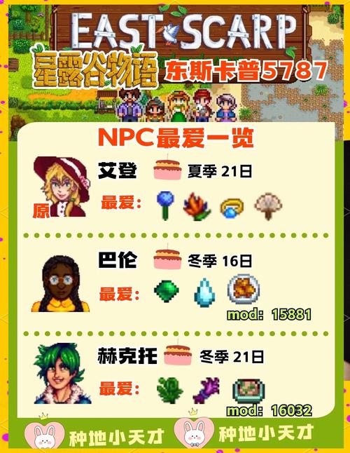 星露谷物语玛妮喜好揭秘,打造专属乡村浪漫之旅