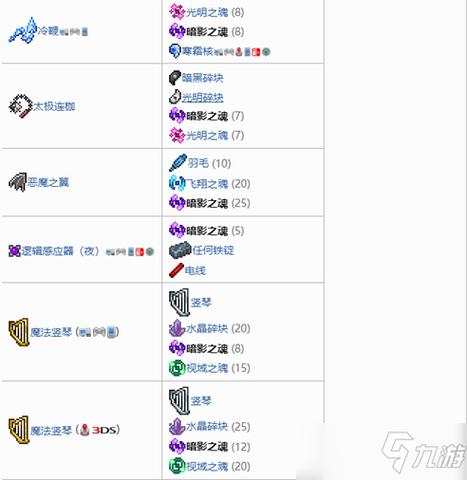 泰拉瑞亚指令大全与暗影之魂高效获取攻略,解锁无限创造与冒险的乐趣