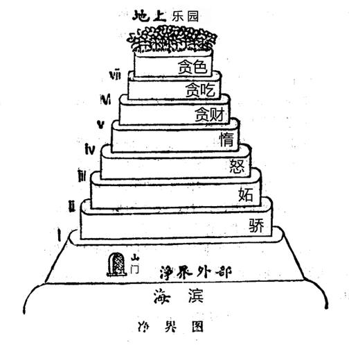 神曲世界新手畅玩秘籍指南