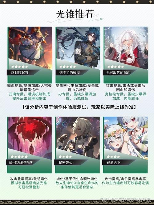 崩坏星穹铁道,云无留迹的过客获取全攻略