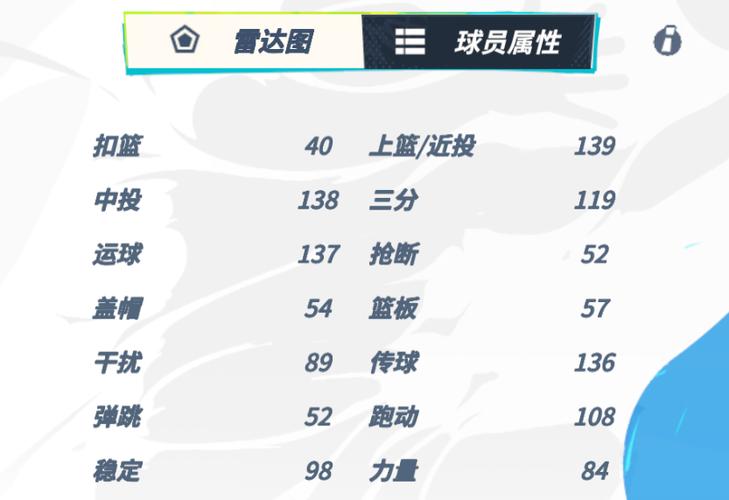 全明星街球派对东契奇技能全解析