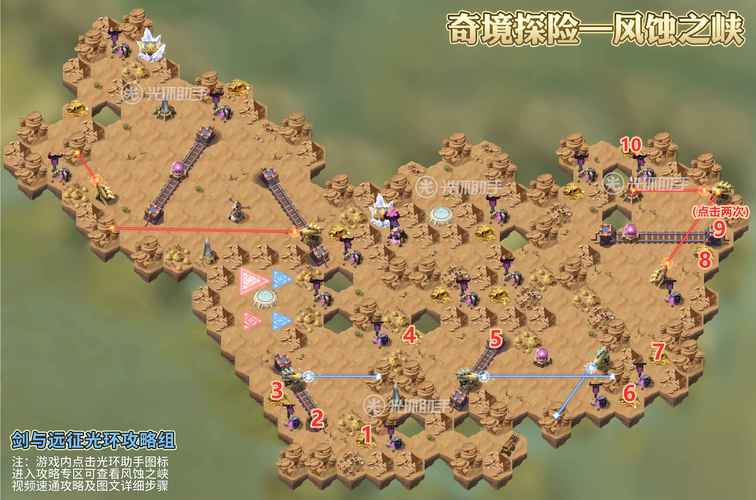 剑与远征山崖秘境通关秘籍与特殊系统全解析