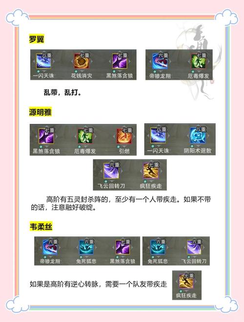 新苍穹之剑新版合成玩法深度揭秘,打造专属神器,开启奇幻冒险新篇章