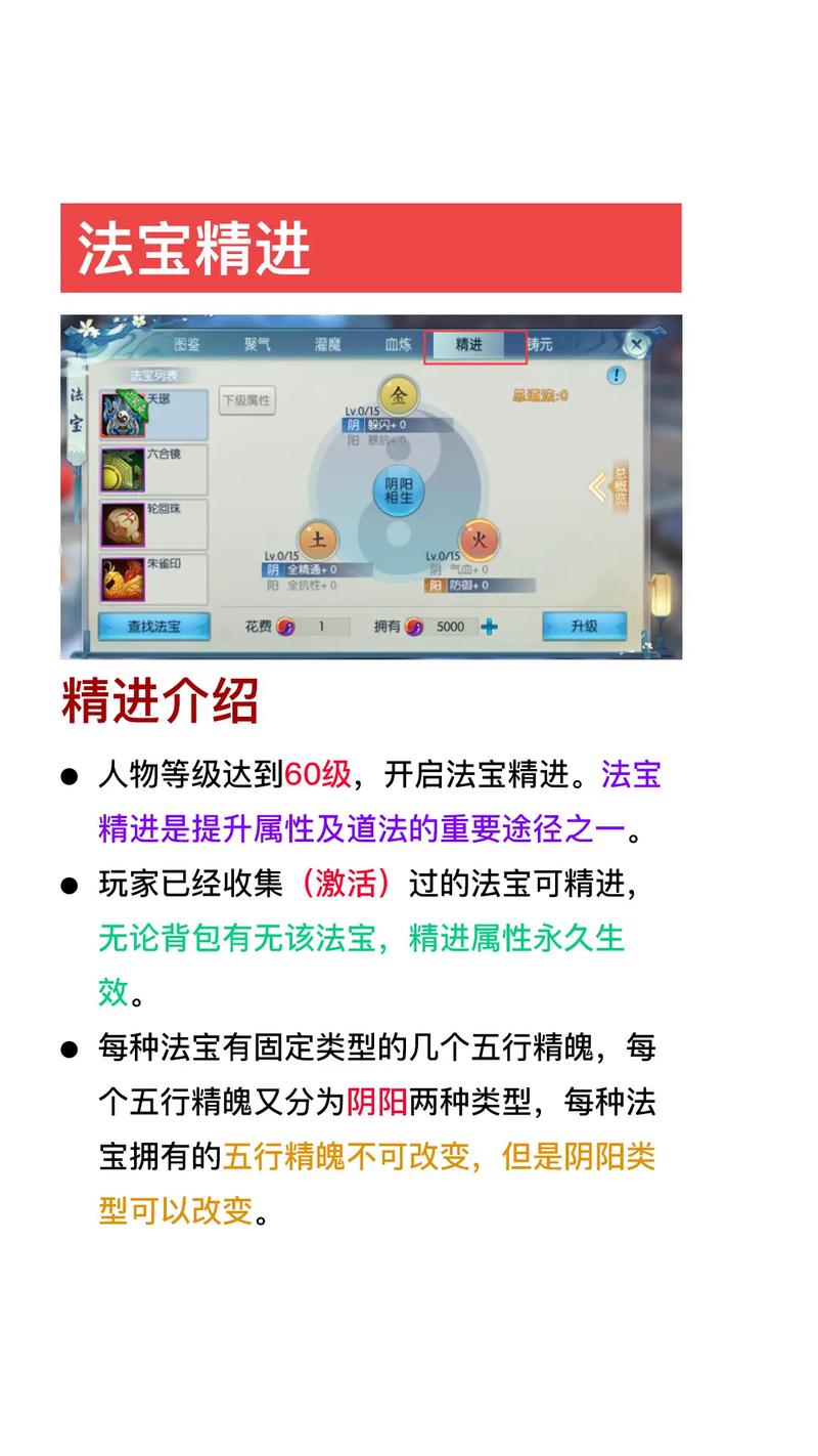 诛仙手游器灵值玩法深度剖析,解锁炼器新纪元,探索无限可能