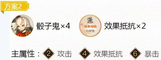 阴阳师手游吸血姬高效战斗御魂搭配策略与深度玩法推荐解析