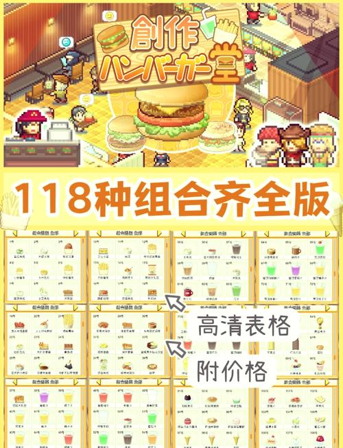 创意汉堡物语下载安装全攻略,打造你的梦幻汉堡店!