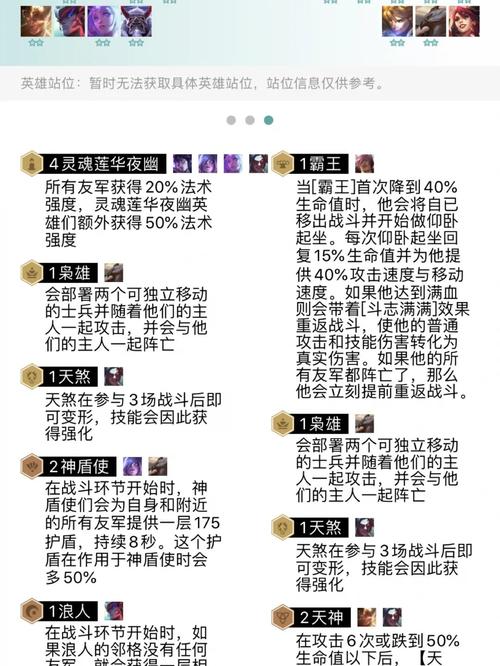 LOL云顶之弈新手五大流派阵容搭配攻略,助你轻松上分称霸棋盘!