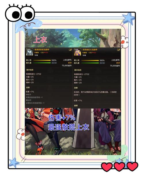地下城与勇士,起源灵思者的火龙腰带深度解析与玩法探索