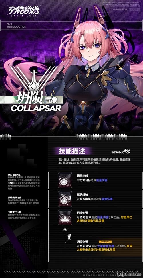 交错战线,角色强度排行揭秘,策略战斗新体验等你来探索!