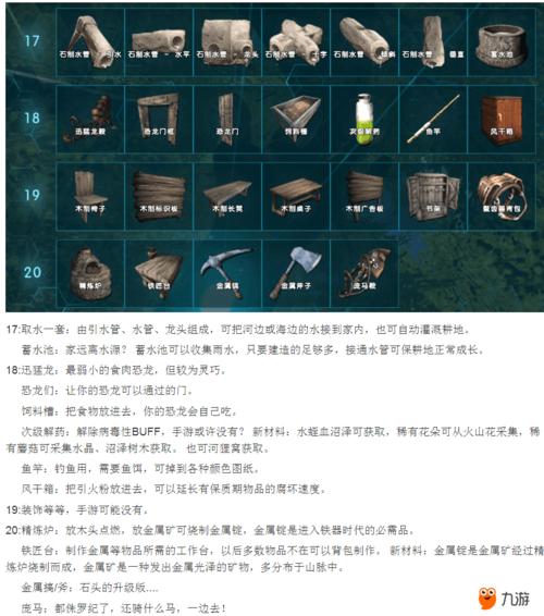 方舟，生存进化深度解析，渡渡鸟蛋饲料制作秘籍及趣味玩法全揭秘