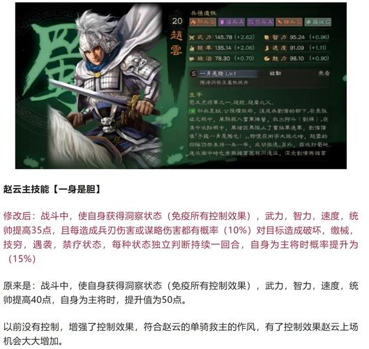 攻城掠地手游资讯,揭秘觉醒赵云前置条件,探索全新战斗乐趣