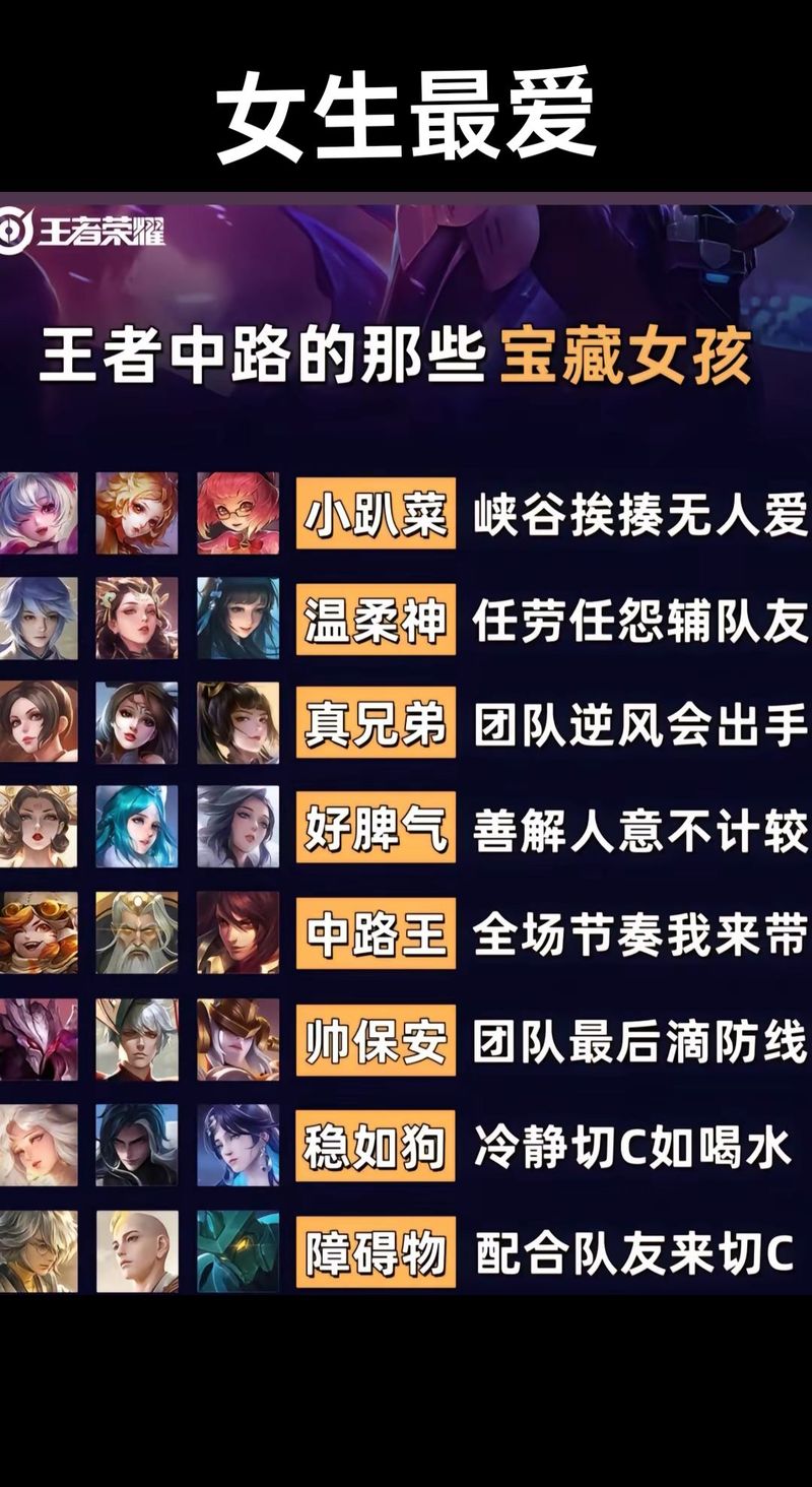 王者荣耀AG-GIRL战队成员揭秘及趣味玩法探索