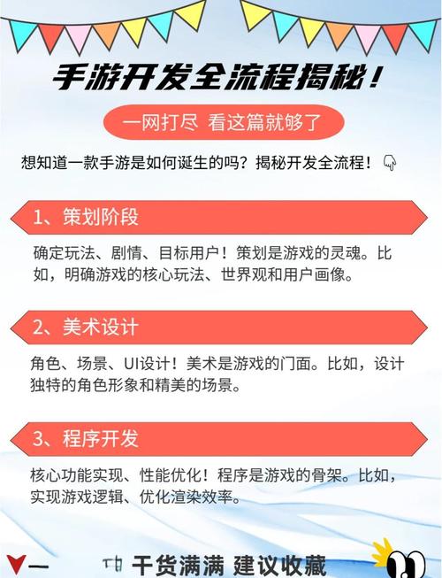 畅玩手游世界,顶级策略与技巧全揭秘