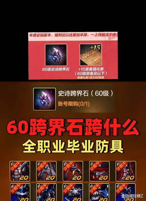 DNF 公会副本伤城与呐喊,勋章必肝之全解析