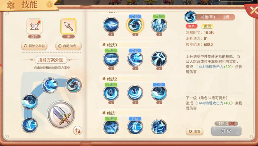 自由幻想手游战士觉醒技能与保底部位全解析