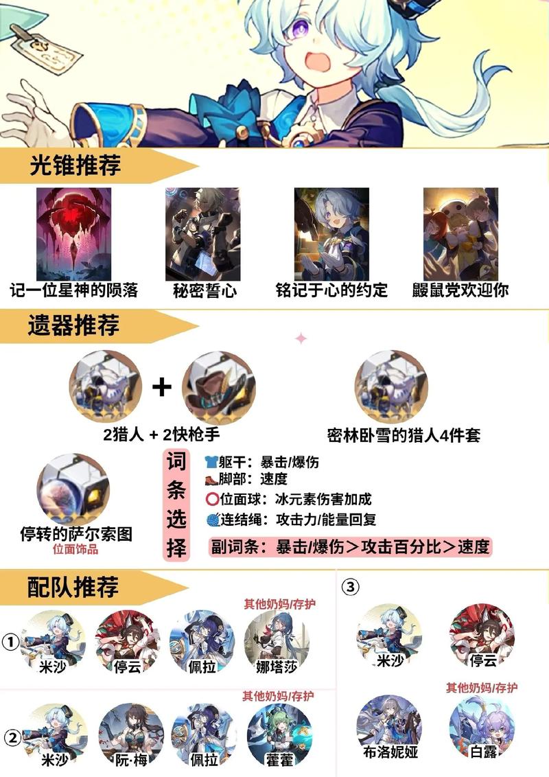 崩坏星穹铁道,米沙培养全攻略