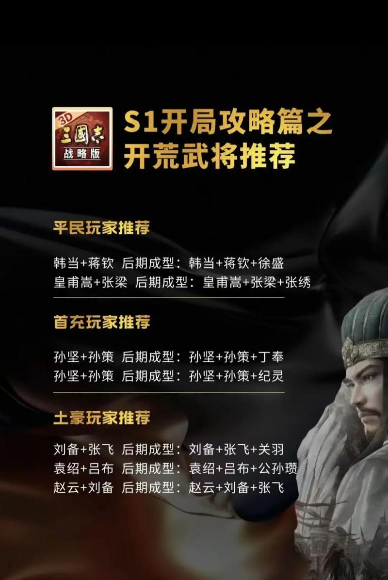 三国志·战略版深度揭秘，隐藏景点全攻略，解锁策略征战新世界