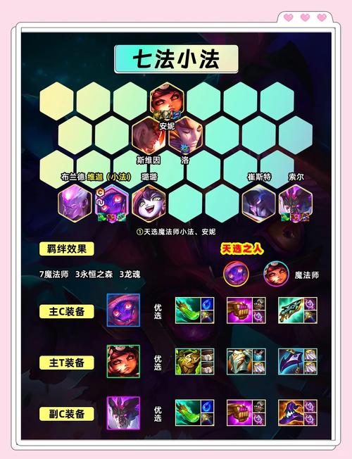 云顶之弈手游中文设置教程及趣味玩法全攻略