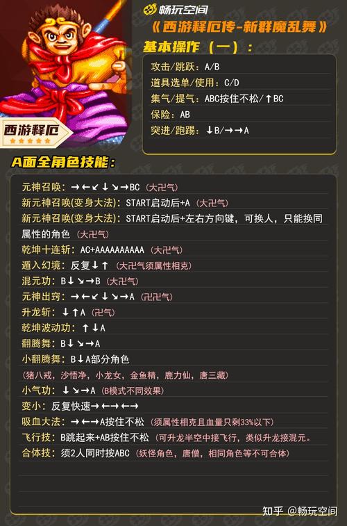 西游释厄传S大圣归来版出招秘籍大公开——你的终极游戏攻略手册