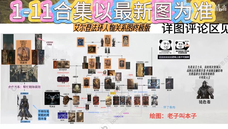 艾尔战记家族,深度解析对抗技巧与趣味玩法之道