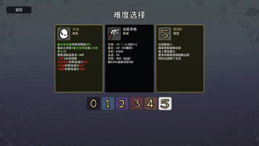 左轮武器升级大冒险手游资讯,独特玩法引领休闲游戏新风尚